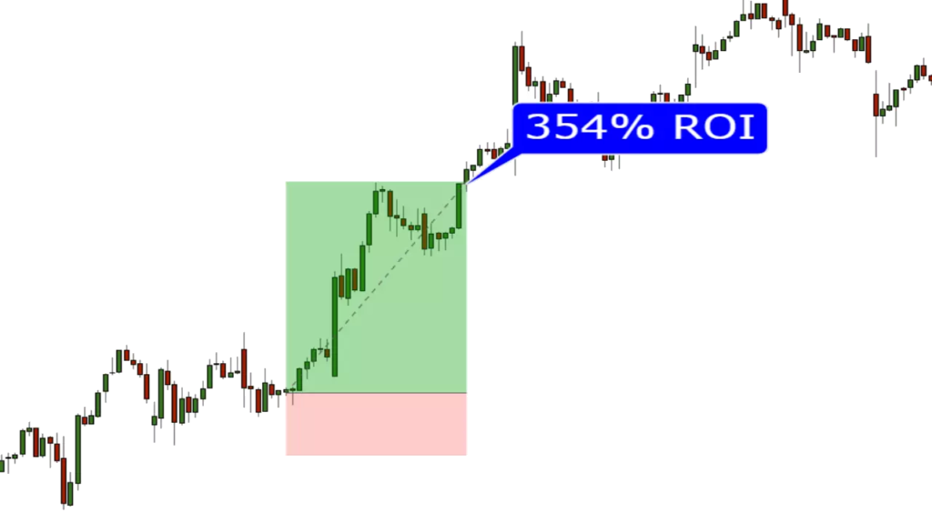 Sidebar Graph Image 7