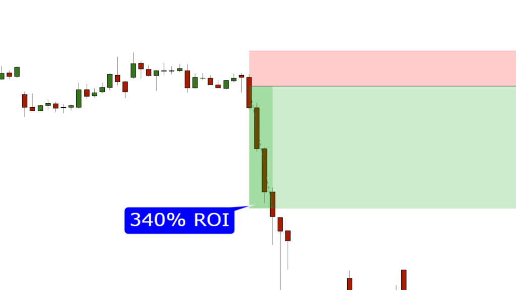 Sidebar Graph Image 8