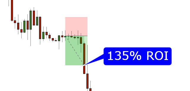 Sidebar Graph Image 11
