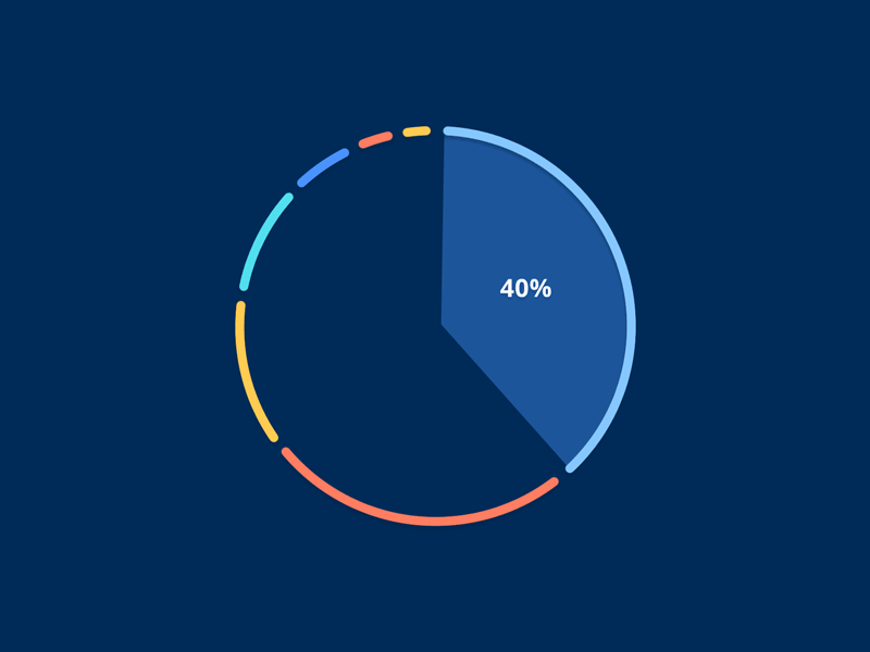 Sidebar Graph Image 3