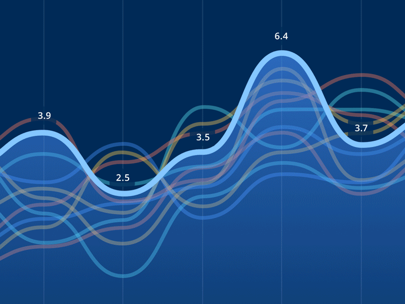 Sidebar Graph Image 4